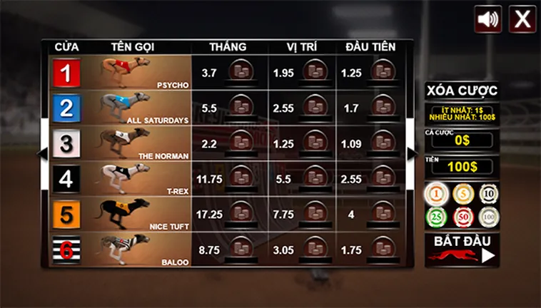 Hướng Dẫn Cách Chơi Game Nhanh Đua Chó U888 Với Cơ Hội Thắng Lớn